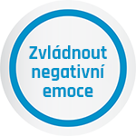 negativniemoce